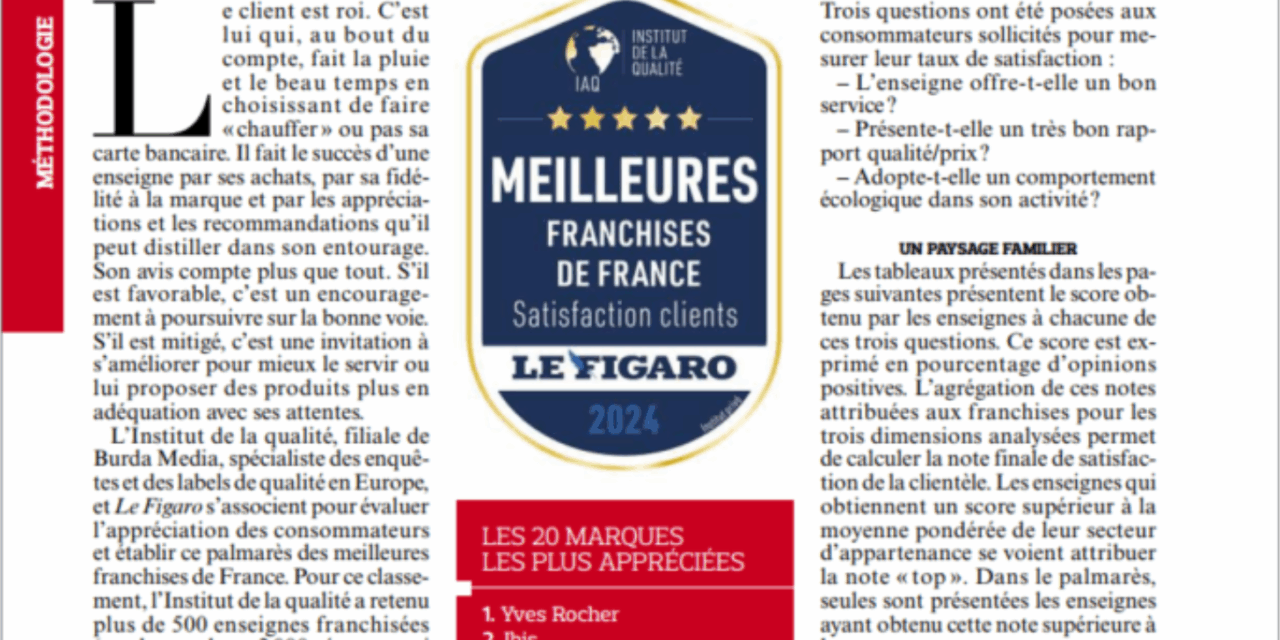 Les enseignes préférées des français – Institut de la Qualité et Le Figaro Entrepreneurs 2024