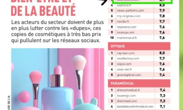 Le site beautysuccess.fr se classe 3e dans la catégorie “généralistes produits de beauté” du Palmarès Capital 2026